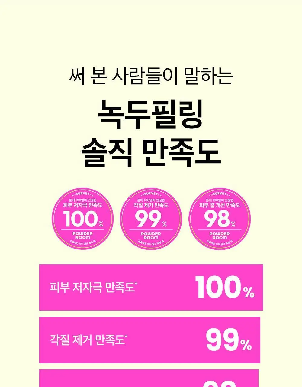 [보들촉촉/녹두필링] 비플레인 녹두 밀크 필링 젤 120ml+40ml 기획 상세페이지 9